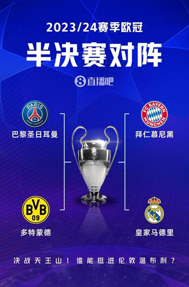 方式